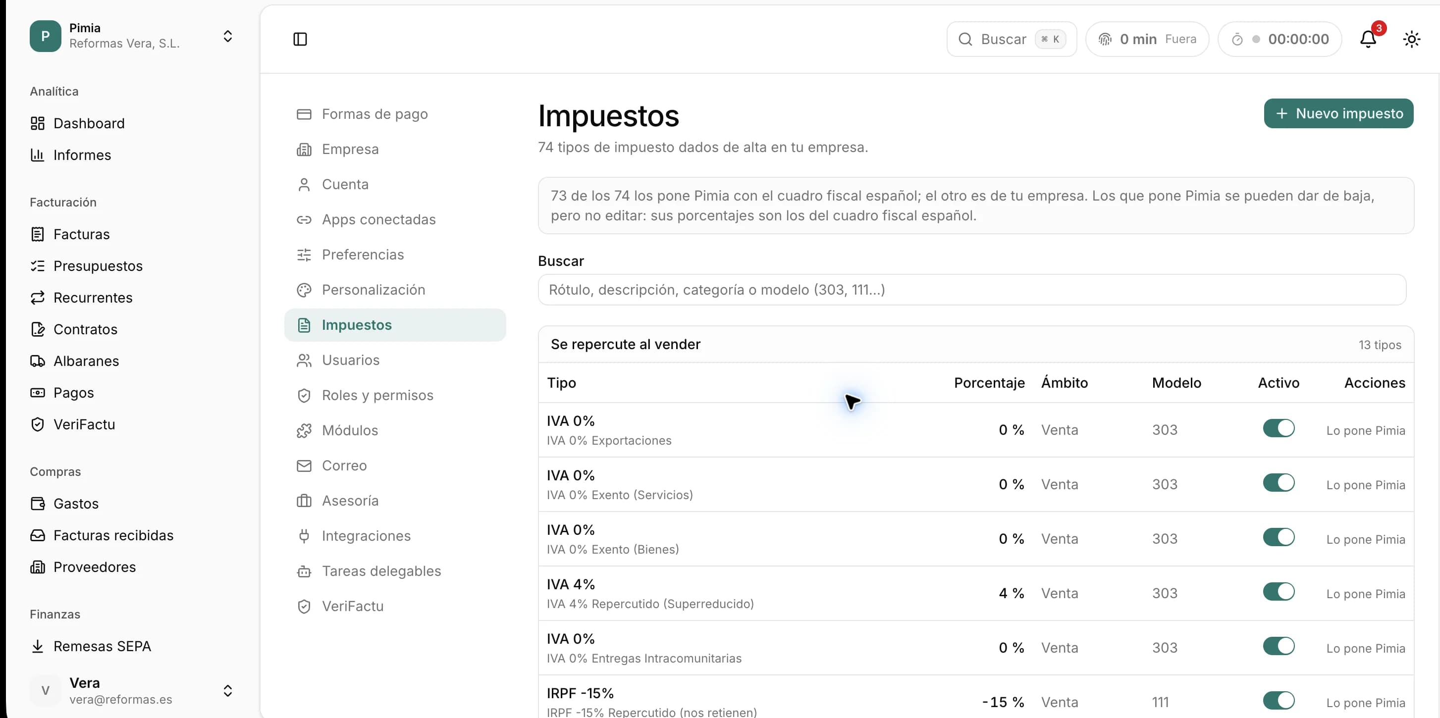 Impuestos en Pimia