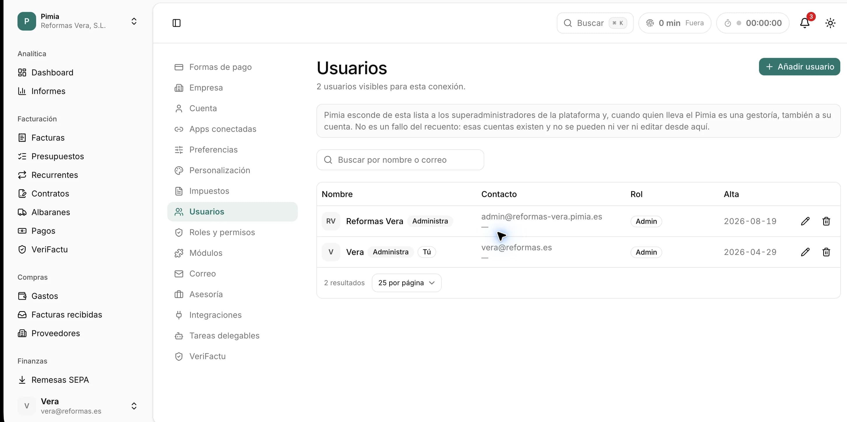 Usuarios en Pimia