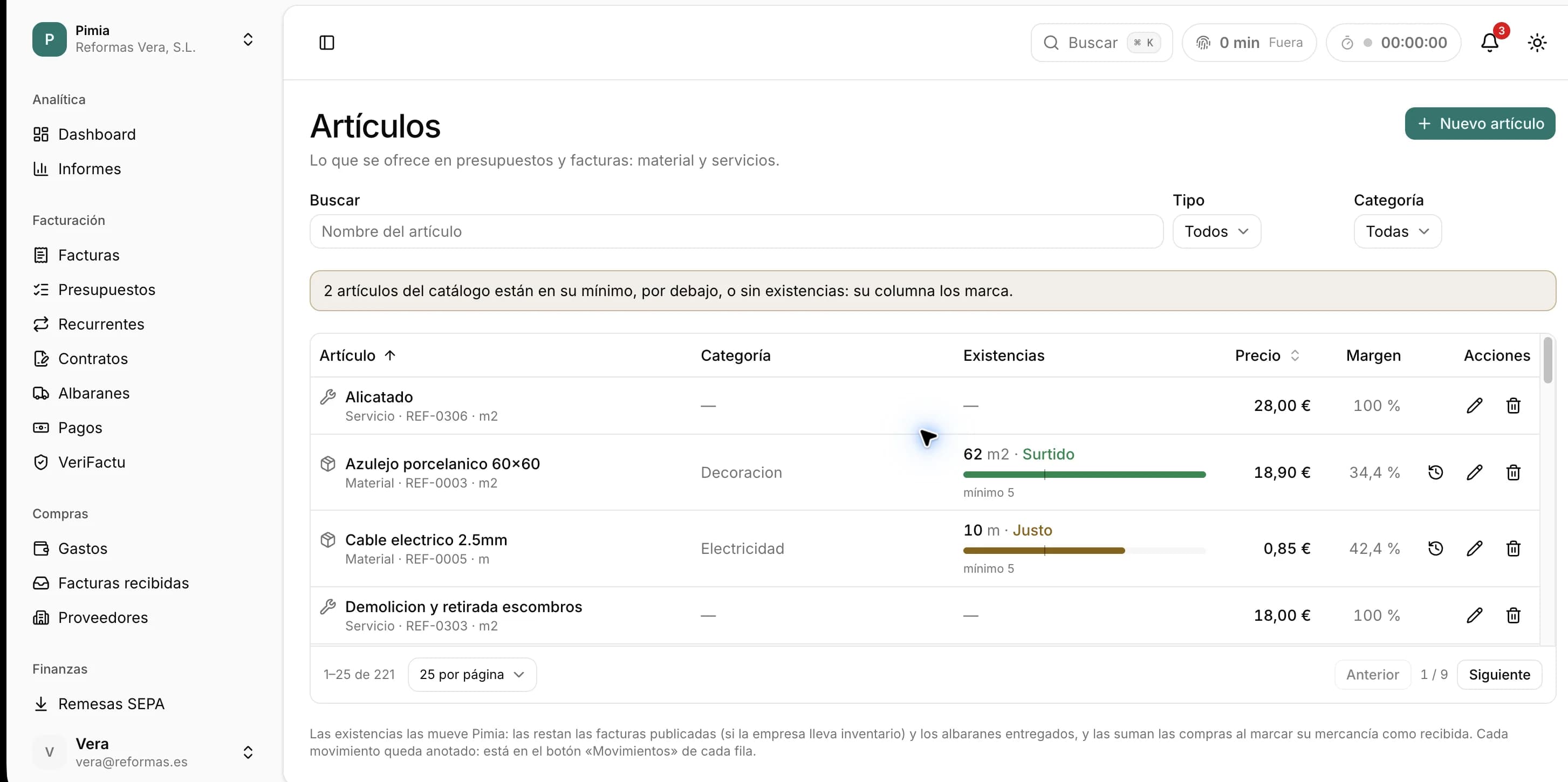 Artículos en Pimia