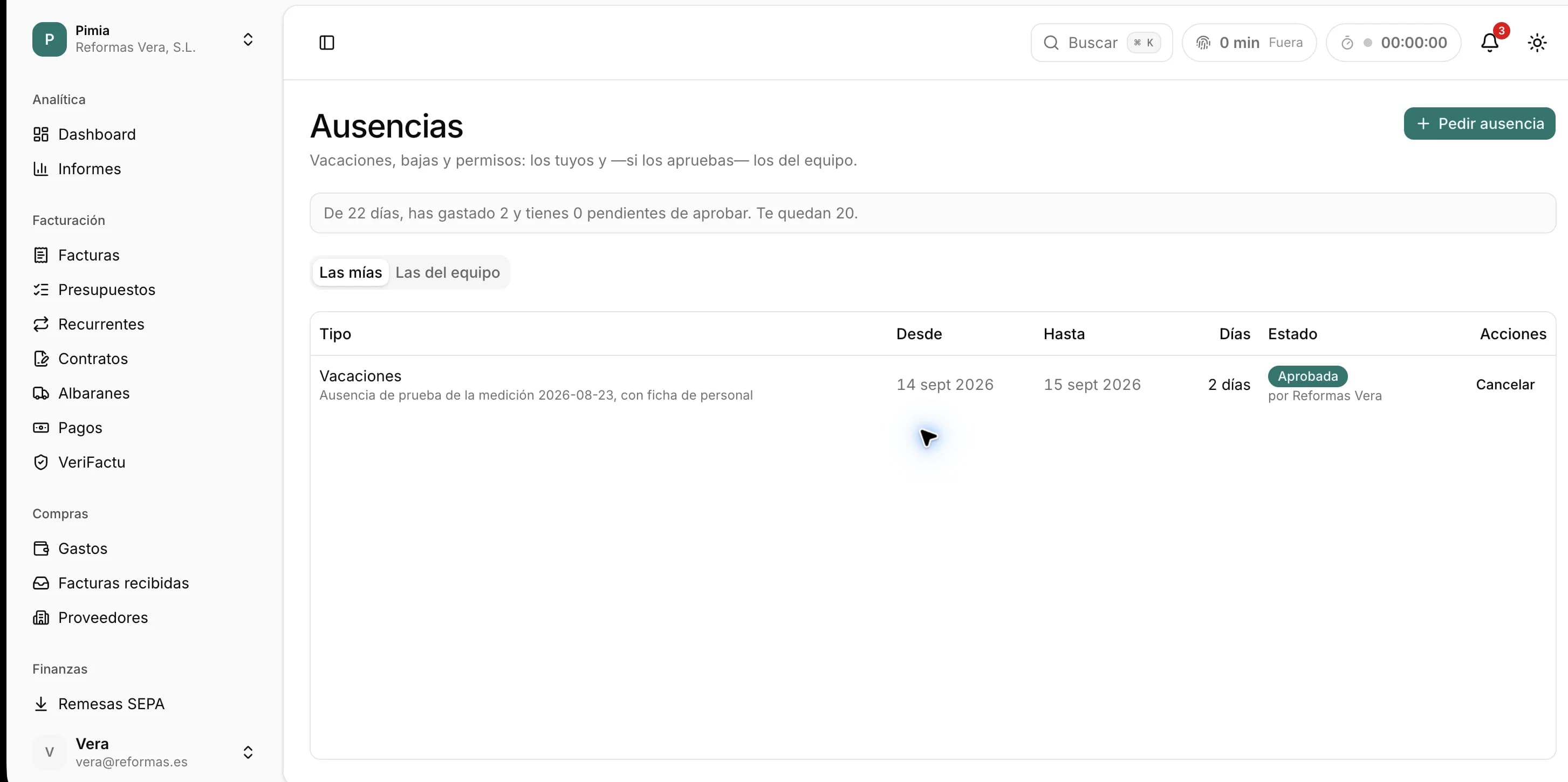 Ausencias en Pimia