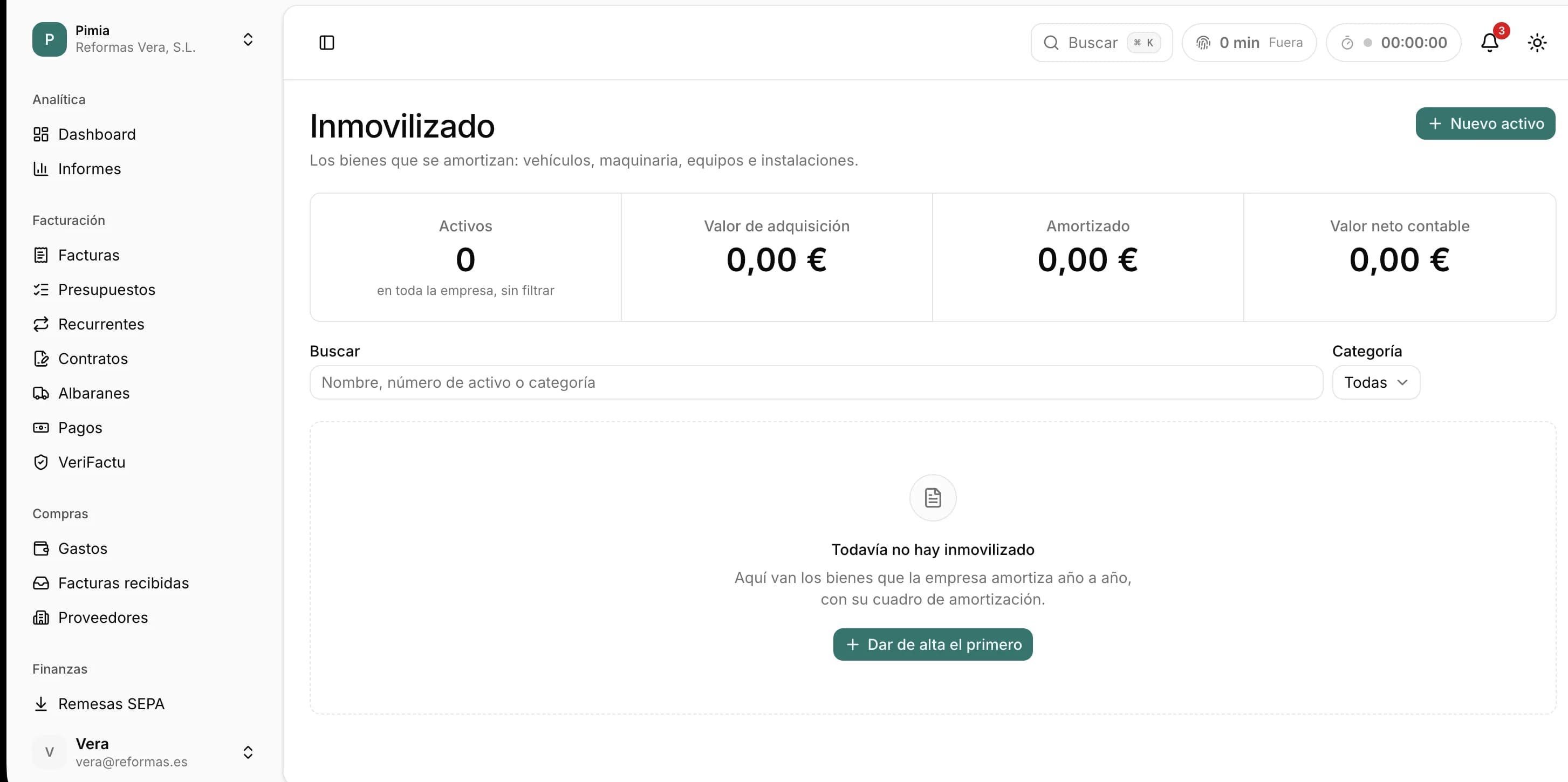 Inmovilizado en Pimia