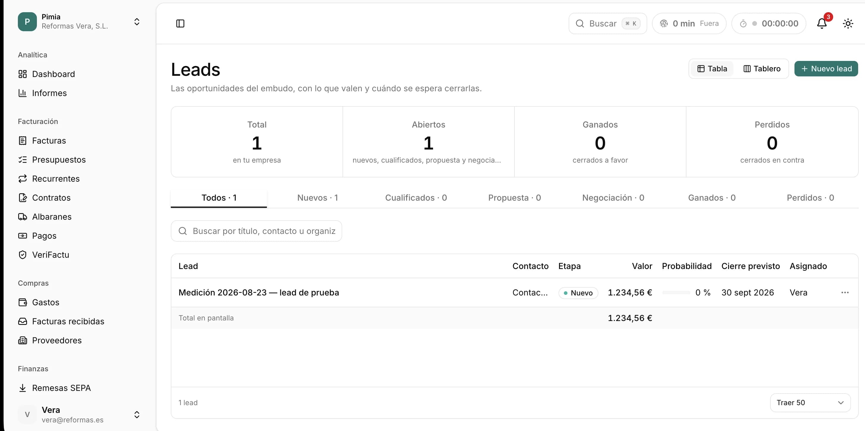 Leads en Pimia