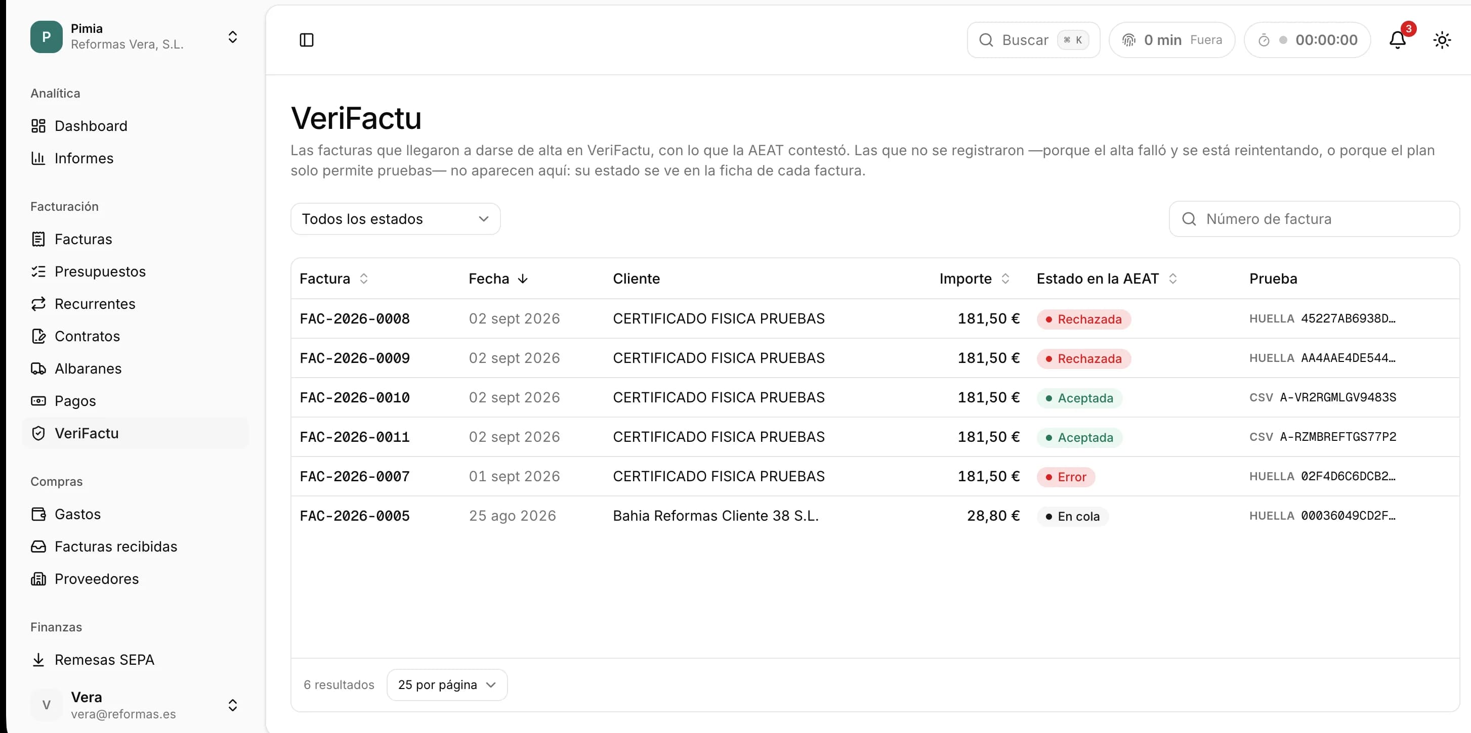 VeriFactu en Pimia
